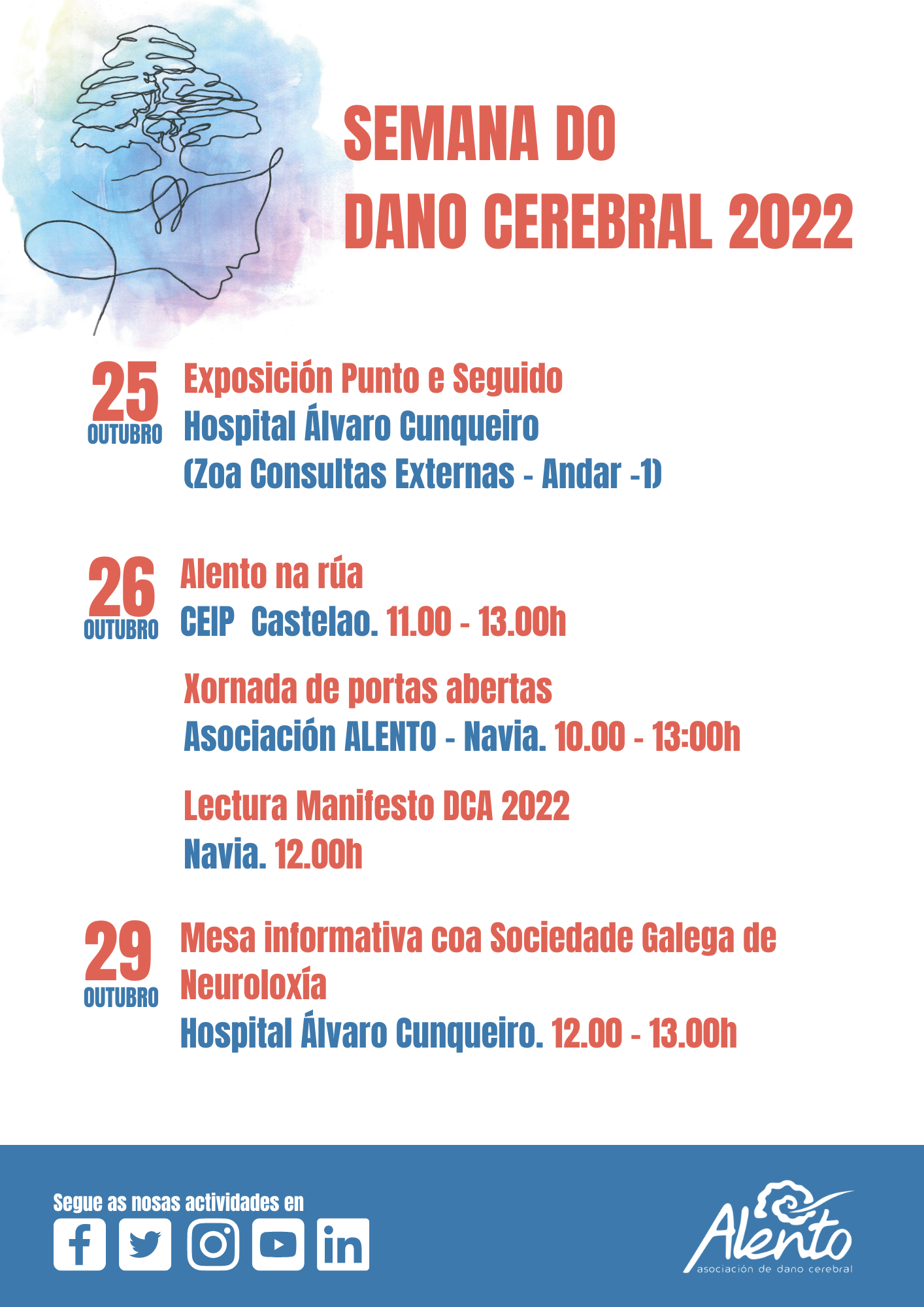 Cartel de actividades de la semana del daño cerebral 2022 en ALENTO Vigo
